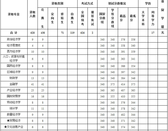 Ͼؔ(jng)W2012Tʿоȡ˔(sh)01