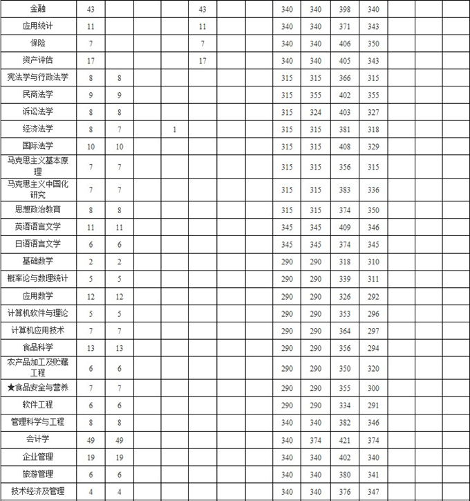 Ͼؔ(jng)W2012Tʿоȡ˔(sh)02